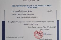 Kết quả thi Olympic cấp trường năm học 2020 - 2021